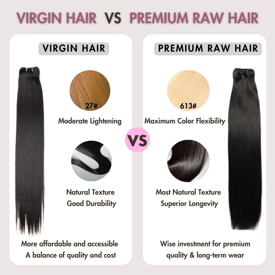 WOWANGEL Straight Raw Hair Bundles Deal 3pcs 100% Human Virgin Hair Weaves