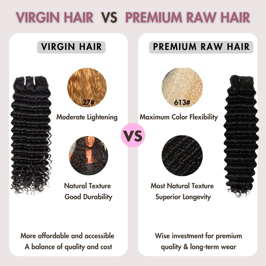 WOWANGEL Deep Wave Raw Hair Bundles Deal 3pcs 100% Human Virgin Hair Weaves