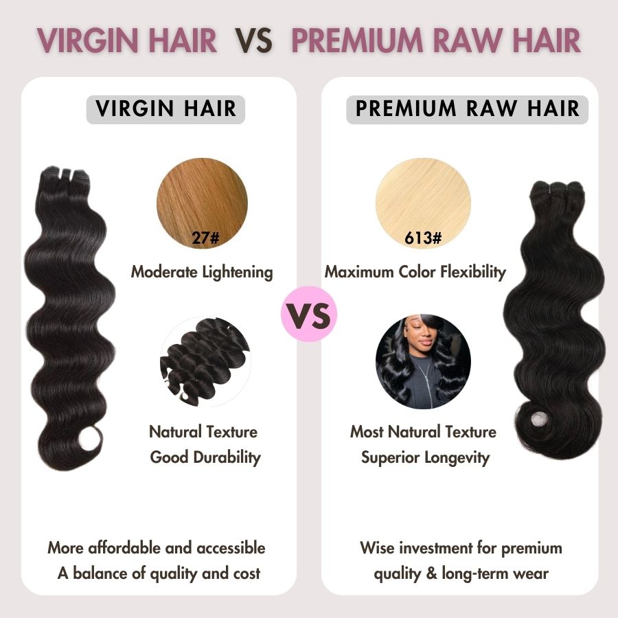 WOWANGEL Body Wave Raw Hair Bundles Deal 3pcs 100% Human Virgin Hair Weaves