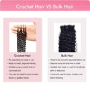 WOWANGEL Ombre Blonde Deep Wave Pre - Separated Feather Crochet Human Hair Extensions - wowangel